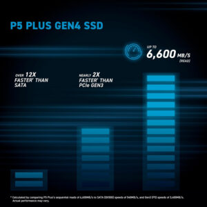 Crucial P5 Plus 2TB PCIe Gen4 3D NAND NVMe M.2 Gaming SSD, up to 6600MB/s - CT2000P5PSSD8, Solid State Drive